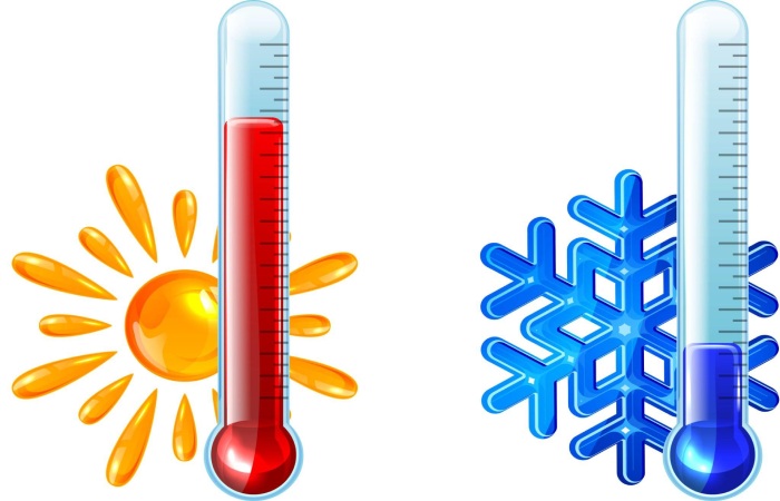 Conversion from Fahrenheit to Celsius