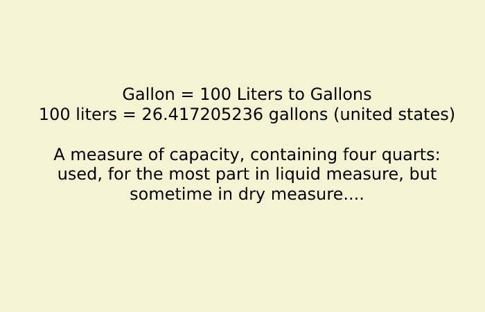 Definition Of Gallon