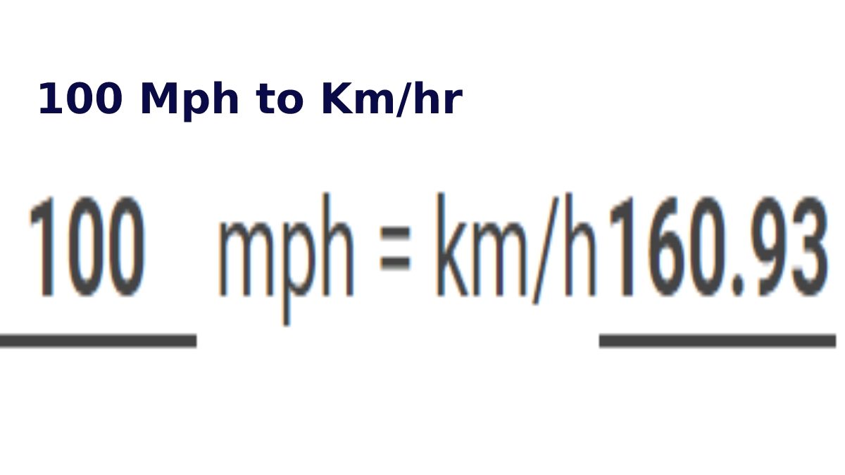 100 Mph to Km/hr