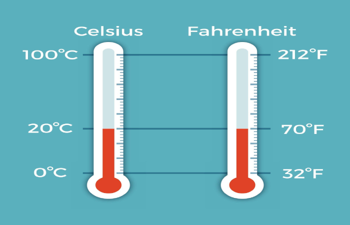 What's the Temperature Fahrenheit_