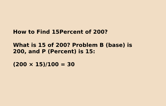 How to Find 15Percent of 200_