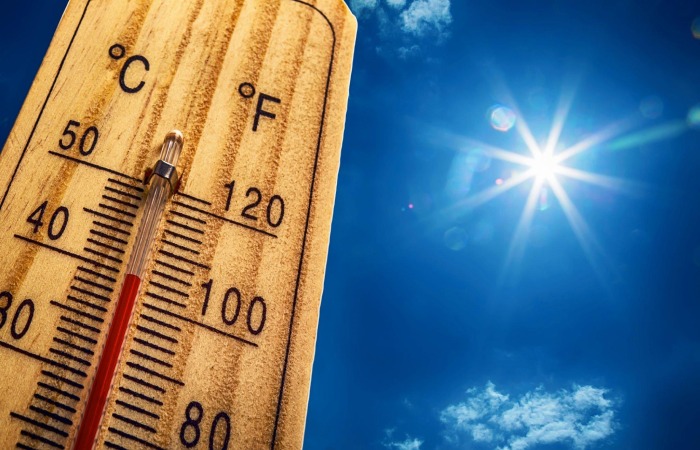 What is Celsius (C)_