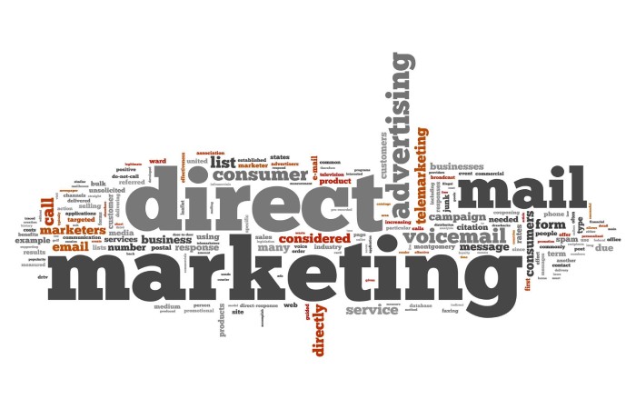 Direct Marketing Write For Us