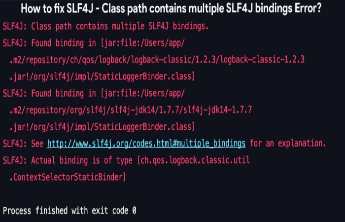 Troubleshoot Your SLF4J Errors for