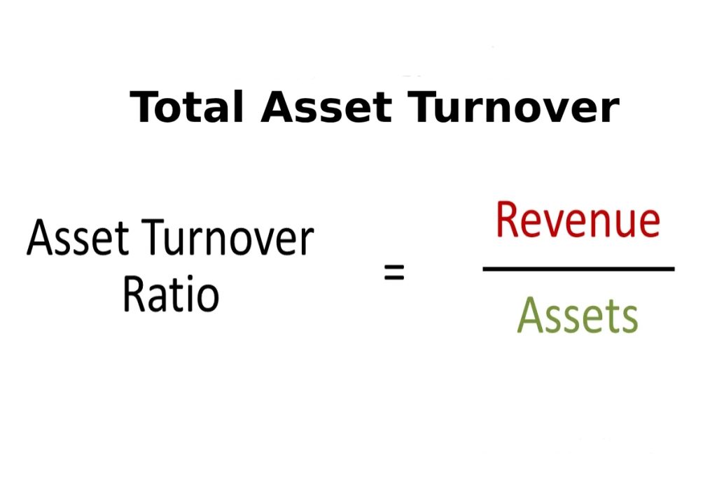 Total Asset Turnover - How to Calculate the Asset Turnover Ratio