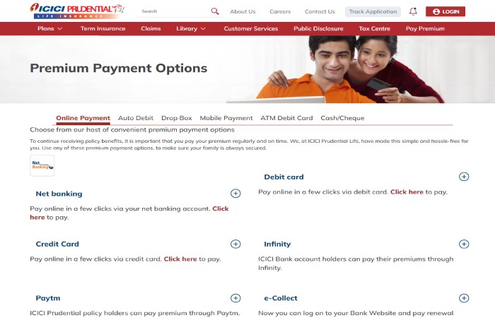 What is ICICI Prudential Premium Payment_