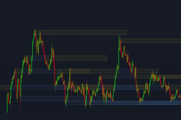 Key Strategies and Indicators in Forex Trading